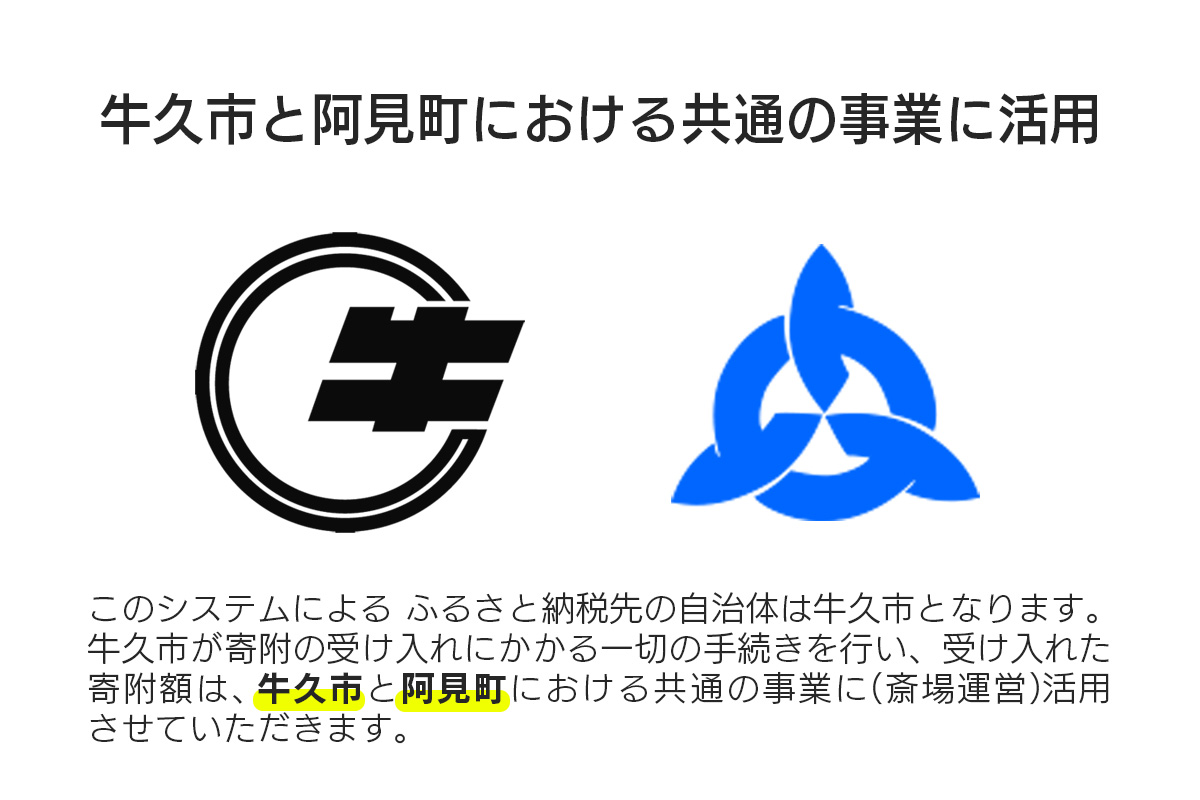 【90,000円分】【会員限定】イーグルポイントゴルフクラブ 商品チケット SA002usの画像3