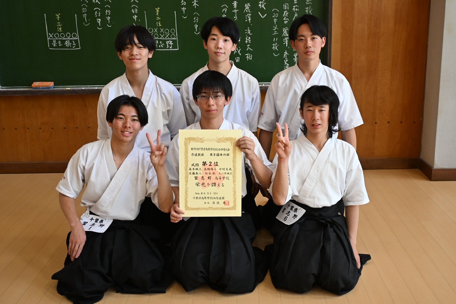 【金額自由入力】習志野高校部活動応援寄附 3000円～の画像5