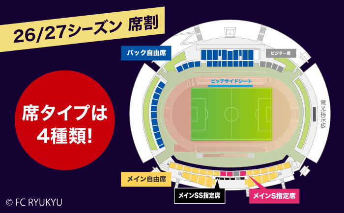 FC琉球 26/27シーズンパスの購入に使える【100,000円】クーポンの画像5